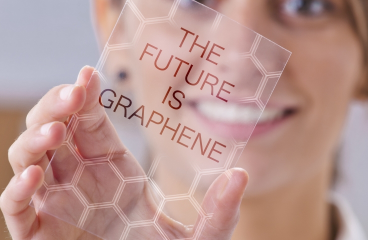 Graphene-Based Materials for Energy Storage and Conversion